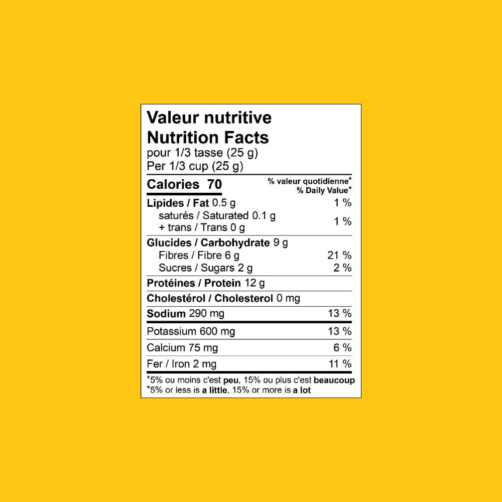 PVT À la Grecque - LES BRUTES DU SOYA INC.