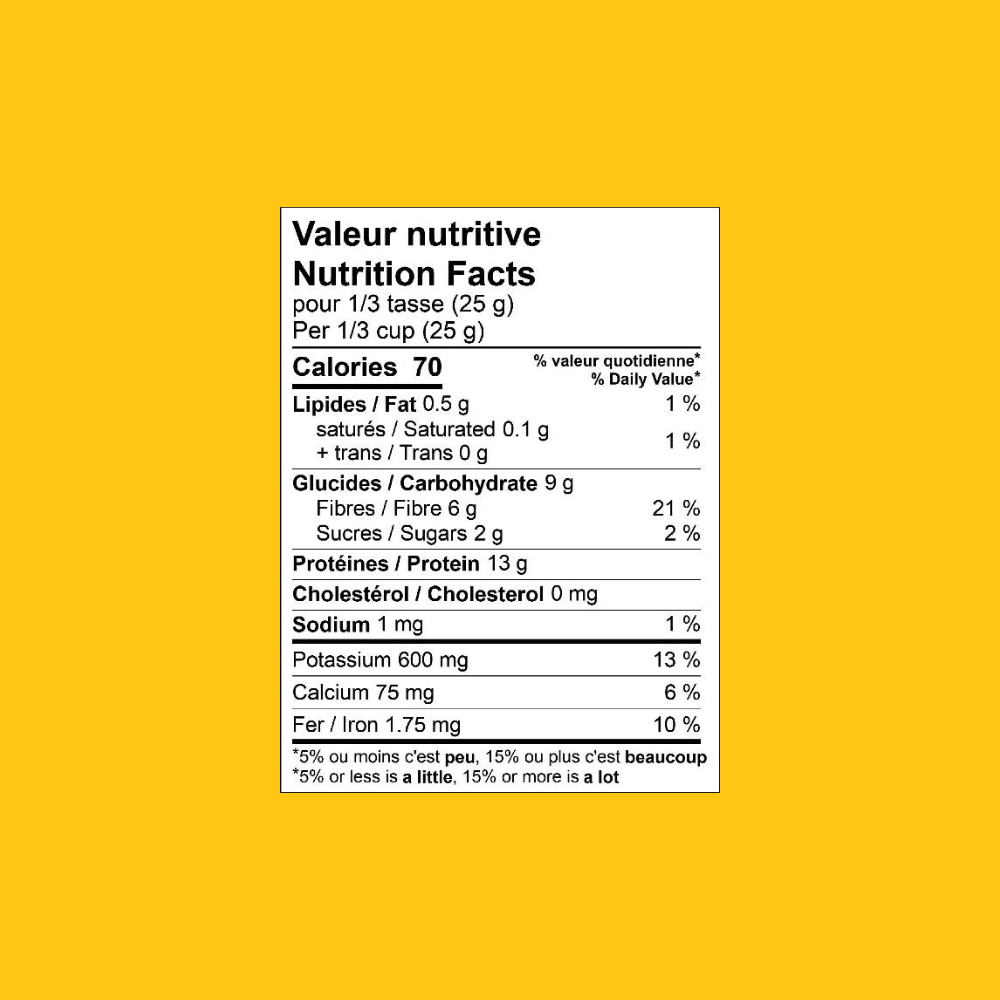 PVT Lanières de soya - LES BRUTES DU SOYA INC.
